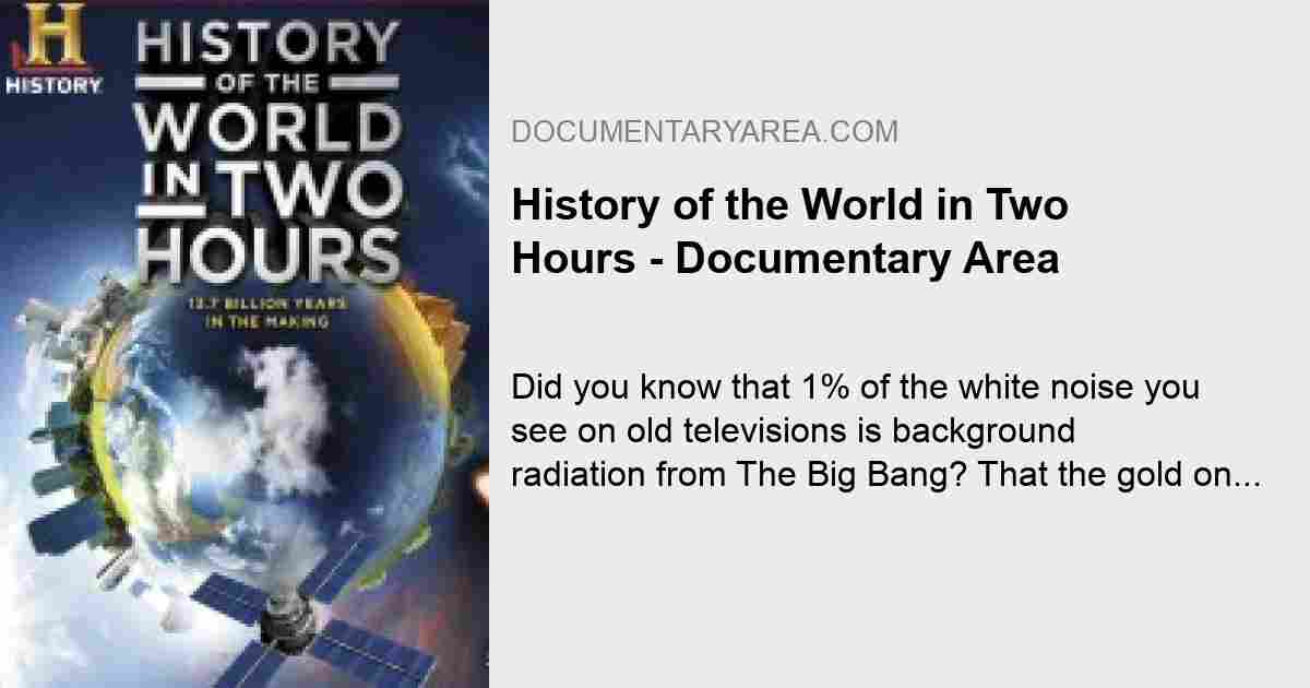 History of the World in Two Hours - Watch Free Online